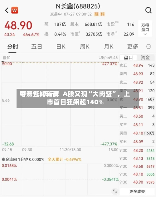 中一签比较高可赚7.5万元！A股又现“大肉签”，上市首日狂飙超140%