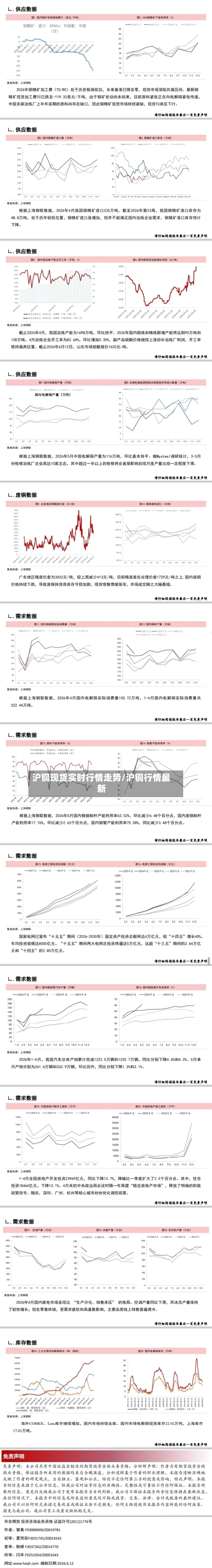 沪铜现货实时行情走势/沪铜行情最新