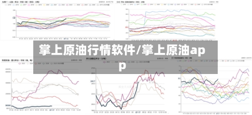 掌上原油行情软件/掌上原油app