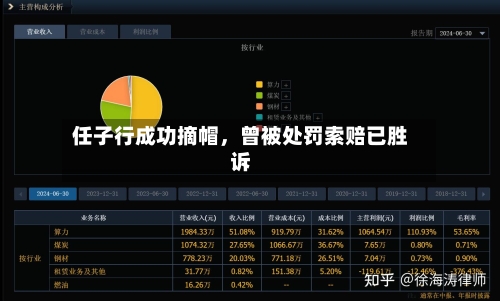任子行成功摘帽	，曾被处罚索赔已胜诉-第3张图片