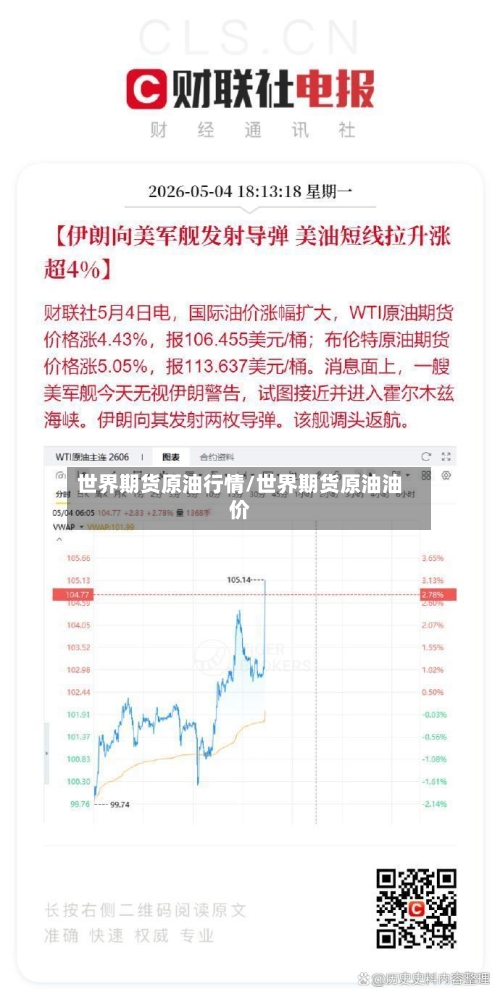 世界期货原油行情/世界期货原油油价-第2张图片