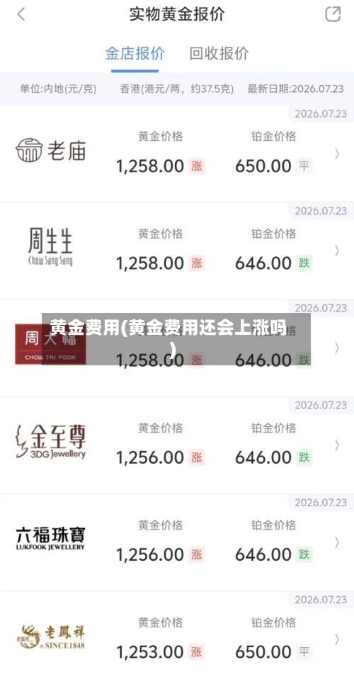 黄金费用(黄金费用还会上涨吗)