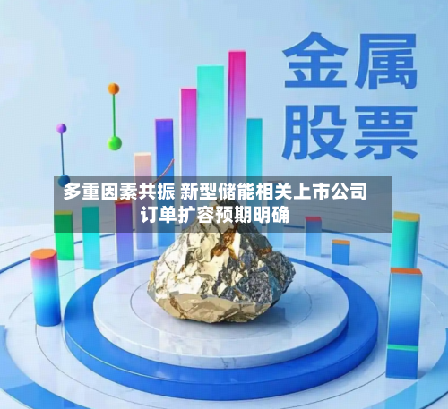 多重因素共振 新型储能相关上市公司订单扩容预期明确
