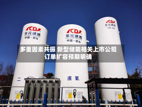 多重因素共振 新型储能相关上市公司订单扩容预期明确-第3张图片