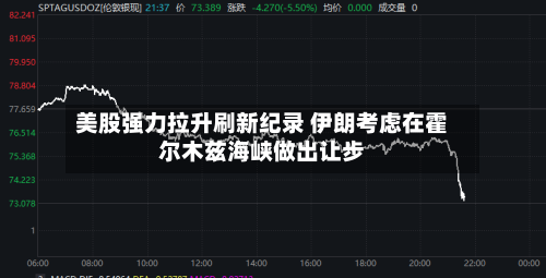 美股强力拉升刷新纪录 伊朗考虑在霍尔木兹海峡做出让步-第2张图片
