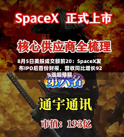 8月5日美股成交额前20：SpaceX发布IPO后首份财报，营收同比增长92%远超预期