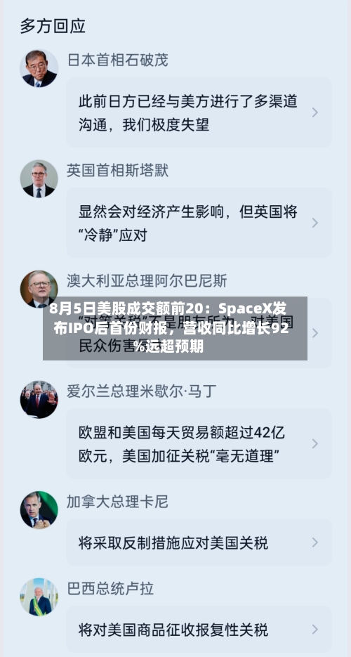 8月5日美股成交额前20：SpaceX发布IPO后首份财报，营收同比增长92%远超预期-第3张图片