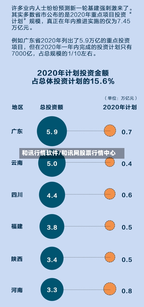 和讯行情软件/和讯网股票行情中心