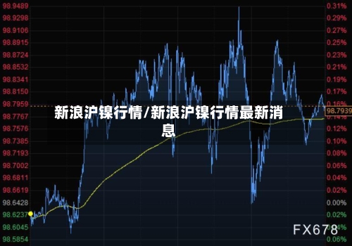 新浪沪镍行情/新浪沪镍行情最新消息-第3张图片