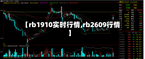 【rb1910实时行情,rb2609行情】