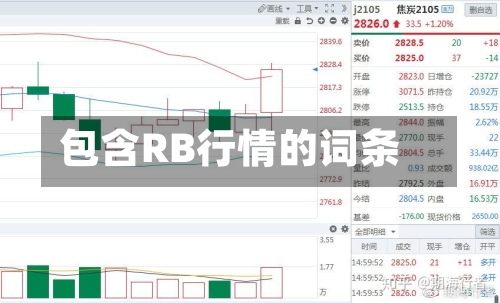 包含RB行情的词条
