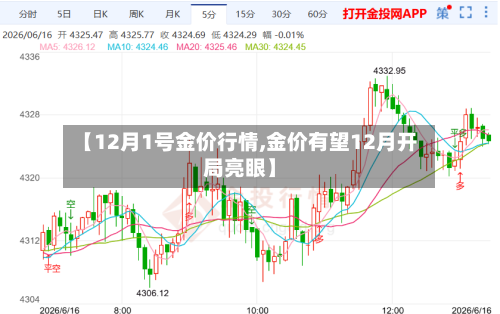 【12月1号金价行情,金价有望12月开局亮眼】