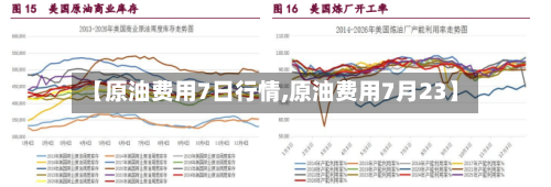 【原油费用7日行情,原油费用7月23】