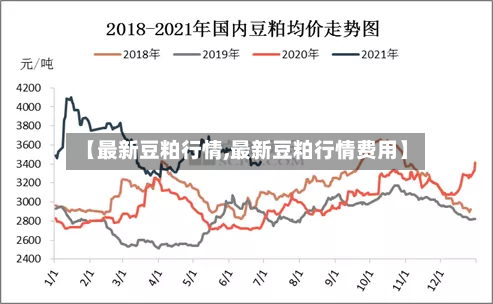 【最新豆粕行情,最新豆粕行情费用】