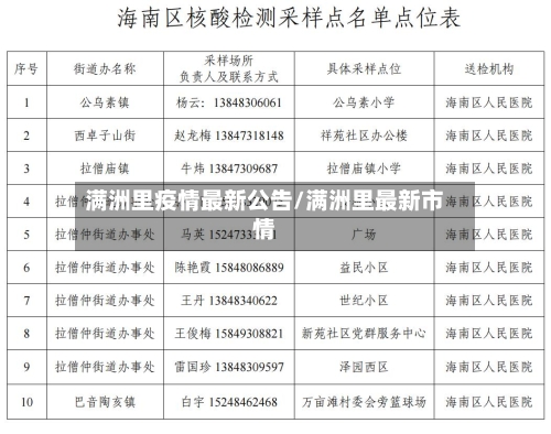 满洲里疫情最新公告/满洲里最新市情-第1张图片