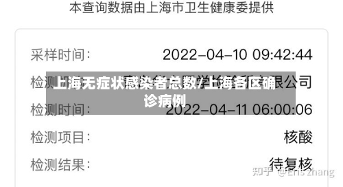 上海无症状感染者总数/上海各区确诊病例