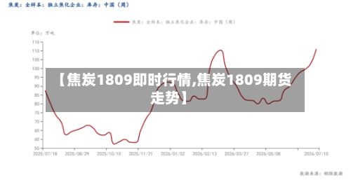 【焦炭1809即时行情,焦炭1809期货走势】