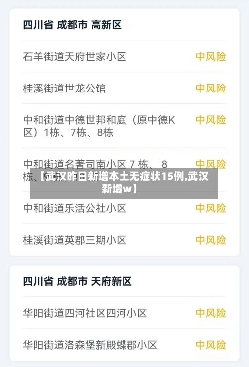 【武汉昨日新增本土无症状15例,武汉新增w】
