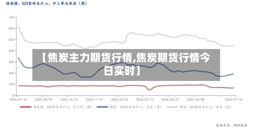 【焦炭主力期货行情,焦炭期货行情今日实时】-第2张图片