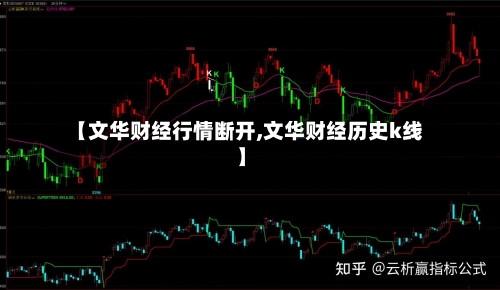 【文华财经行情断开,文华财经历史k线】