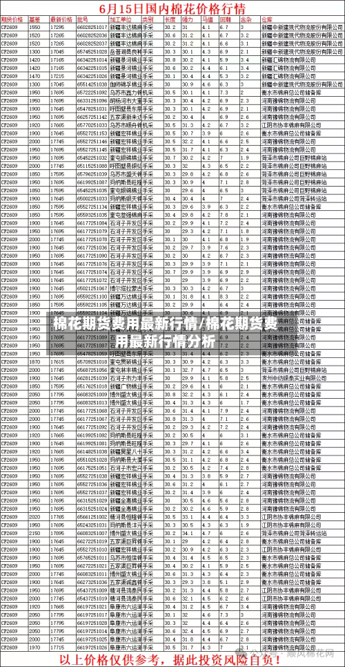 棉花期货费用最新行情/棉花期货费用最新行情分析