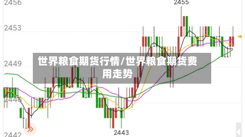 世界粮食期货行情/世界粮食期货费用走势