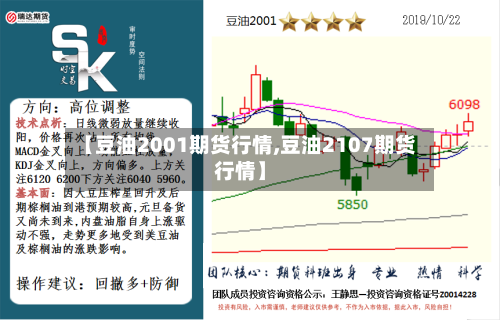 【豆油2001期货行情,豆油2107期货行情】
