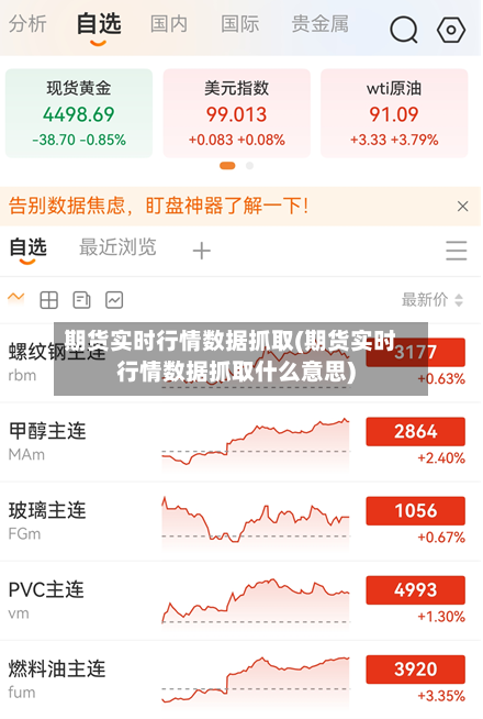 期货实时行情数据抓取(期货实时行情数据抓取什么意思)