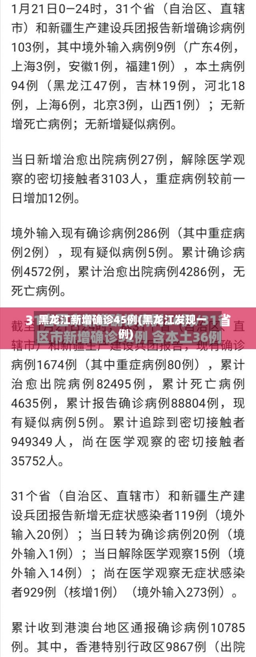 黑龙江新增确诊45例(黑龙江发现一例)