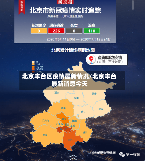 北京丰台区疫情最新情况/北京丰台最新消息今天-第3张图片