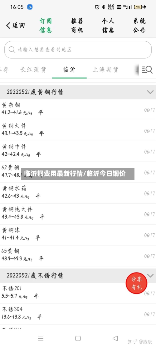 临沂铜费用最新行情/临沂今日铜价-第3张图片