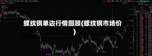螺纹钢单边行情回顾(螺纹钢市场价)-第2张图片