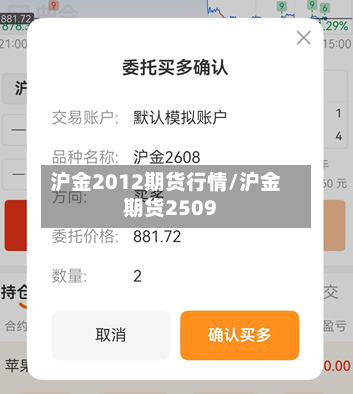 沪金2012期货行情/沪金期货2509