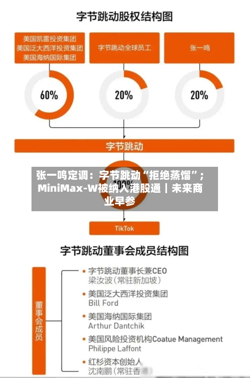 张一鸣定调：字节跳动“拒绝蒸馏”；MiniMax-W被纳入港股通｜未来商业早参-第2张图片