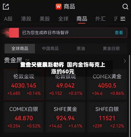 黄金又狂飙！世界金价一夜暴涨4%	，国内金饰每克上涨约60元-第2张图片