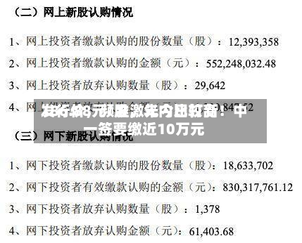 186.88元/股	，年内比较高发行价，频准激光今日打新！中一签要缴近10万元-第2张图片