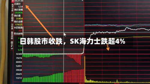 日韩股市收跌	，SK海力士跌超4%-第2张图片