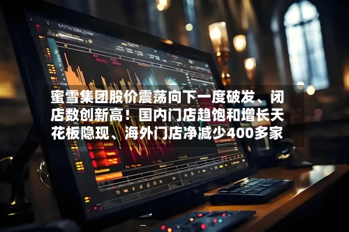 蜜雪集团股价震荡向下一度破发	、闭店数创新高！国内门店趋饱和增长天花板隐现、海外门店净减少400多家-第3张图片