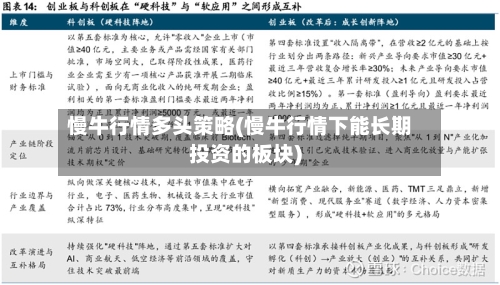 慢牛行情多头策略(慢牛行情下能长期投资的板块)-第3张图片