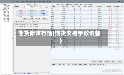期货修改行情(期货交易手数调整)