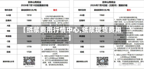 【纸浆费用行情中心,纸浆现货费用】
