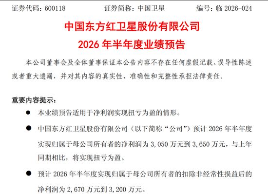 千亿商业航天大牛股	，扭亏为盈！股价周五涨停