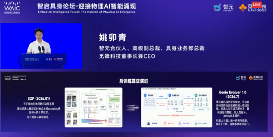 智元合伙人姚卯青：模型决定物理AI智能涌现的起点，数据定义终局