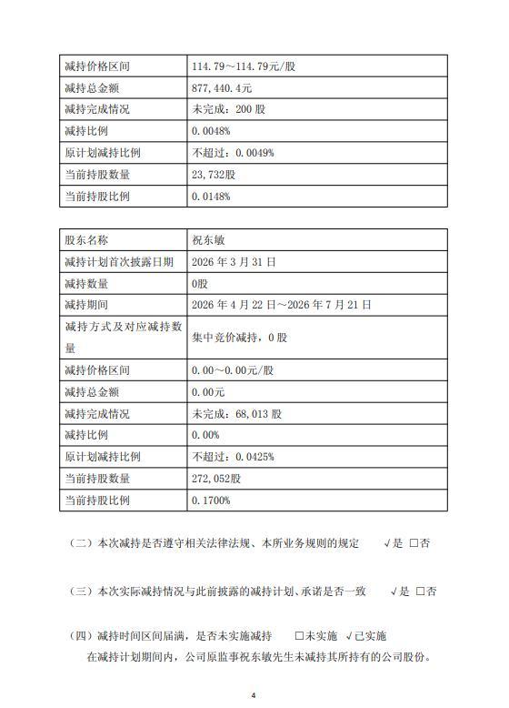 艾罗能源股东、董事及原监事减持结果出炉