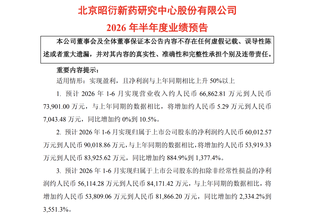 猴子价格涨疯了，20万一只还抢不到？可是峨眉山上不是超级多吗？