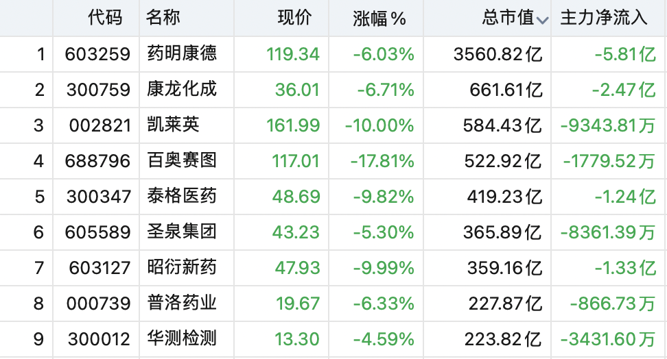 猴子价格涨疯了，20万一只还抢不到？可是峨眉山上不是超级多吗？