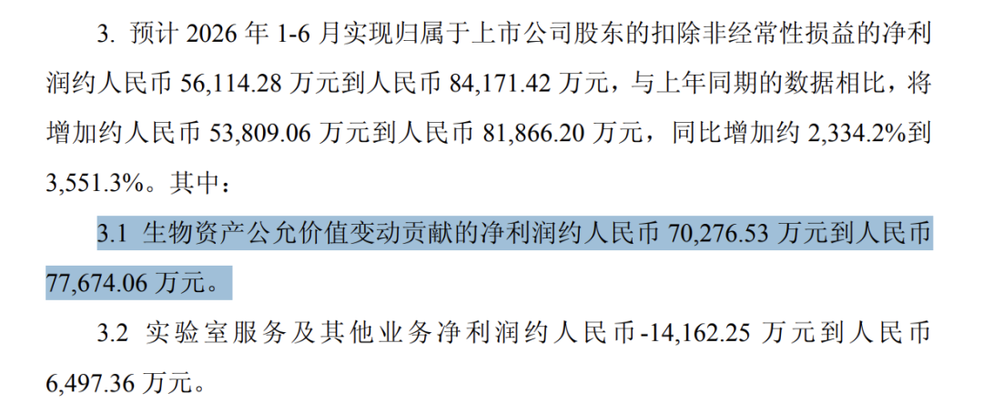 猴子价格涨疯了，20万一只还抢不到？可是峨眉山上不是超级多吗？