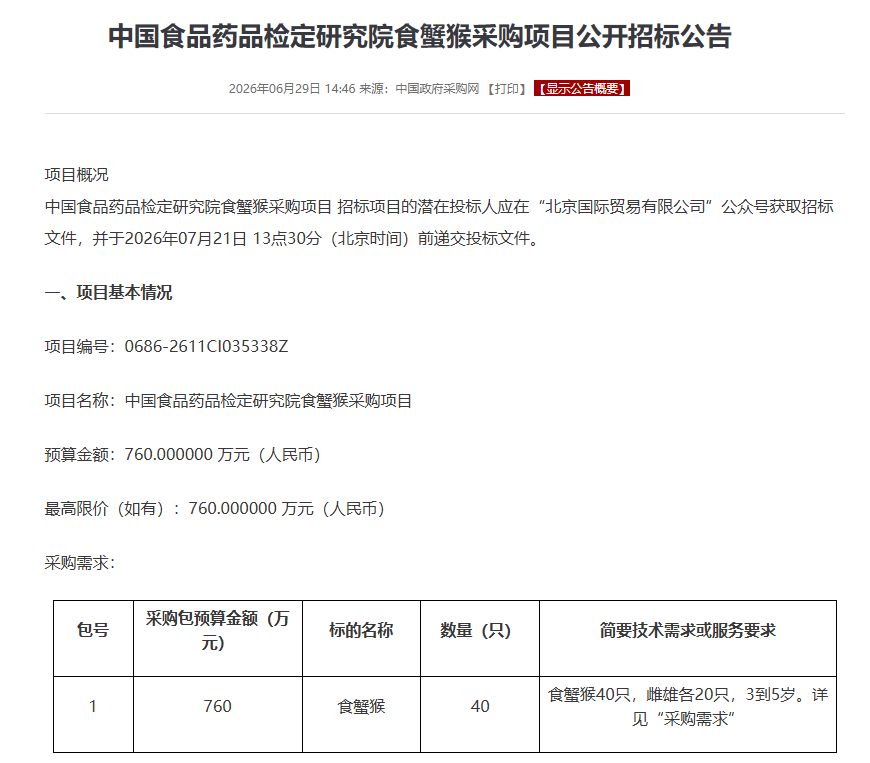 猴子价格涨疯了，20万一只还抢不到？可是峨眉山上不是超级多吗？
