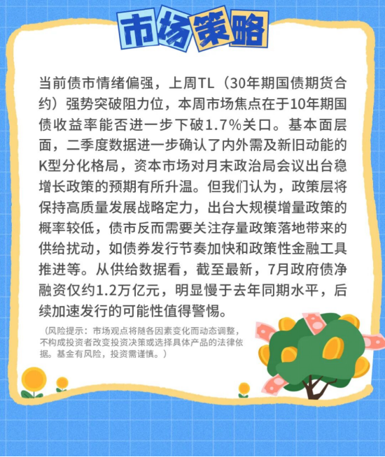 债市周游记：消息面催化频繁，债券收益率曲线极致平坦化