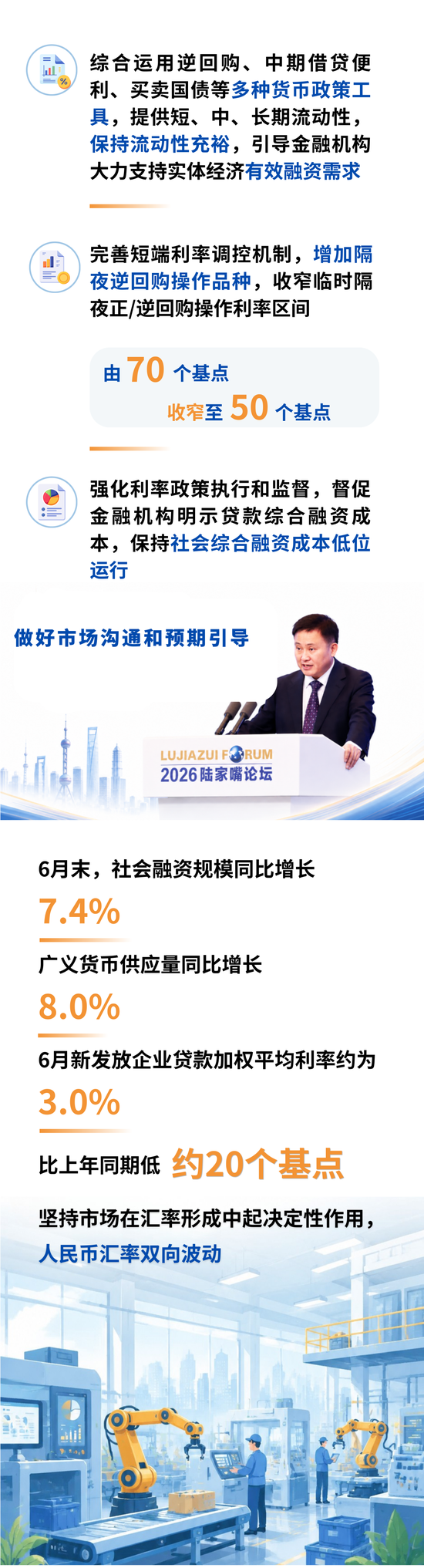 盘点｜中国人民银行2026年上半年工作